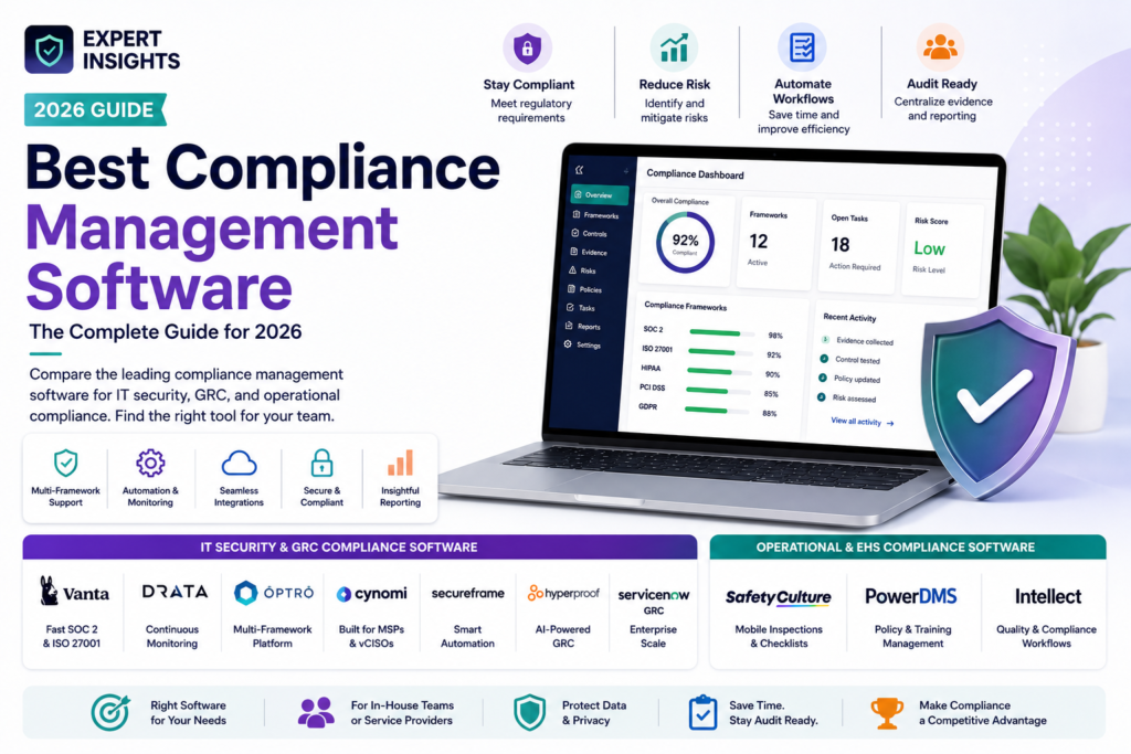 Best Compliance Management Software