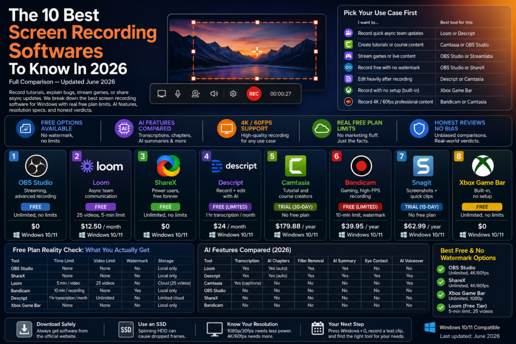 Best Screen Recording Software for Windows