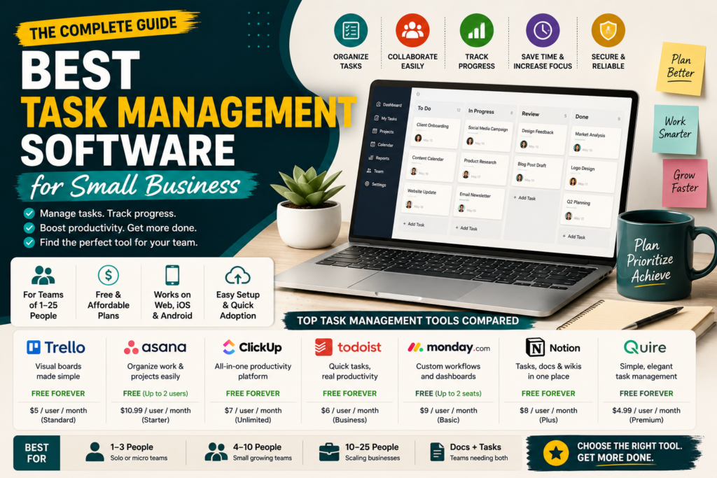 best task management software for small business