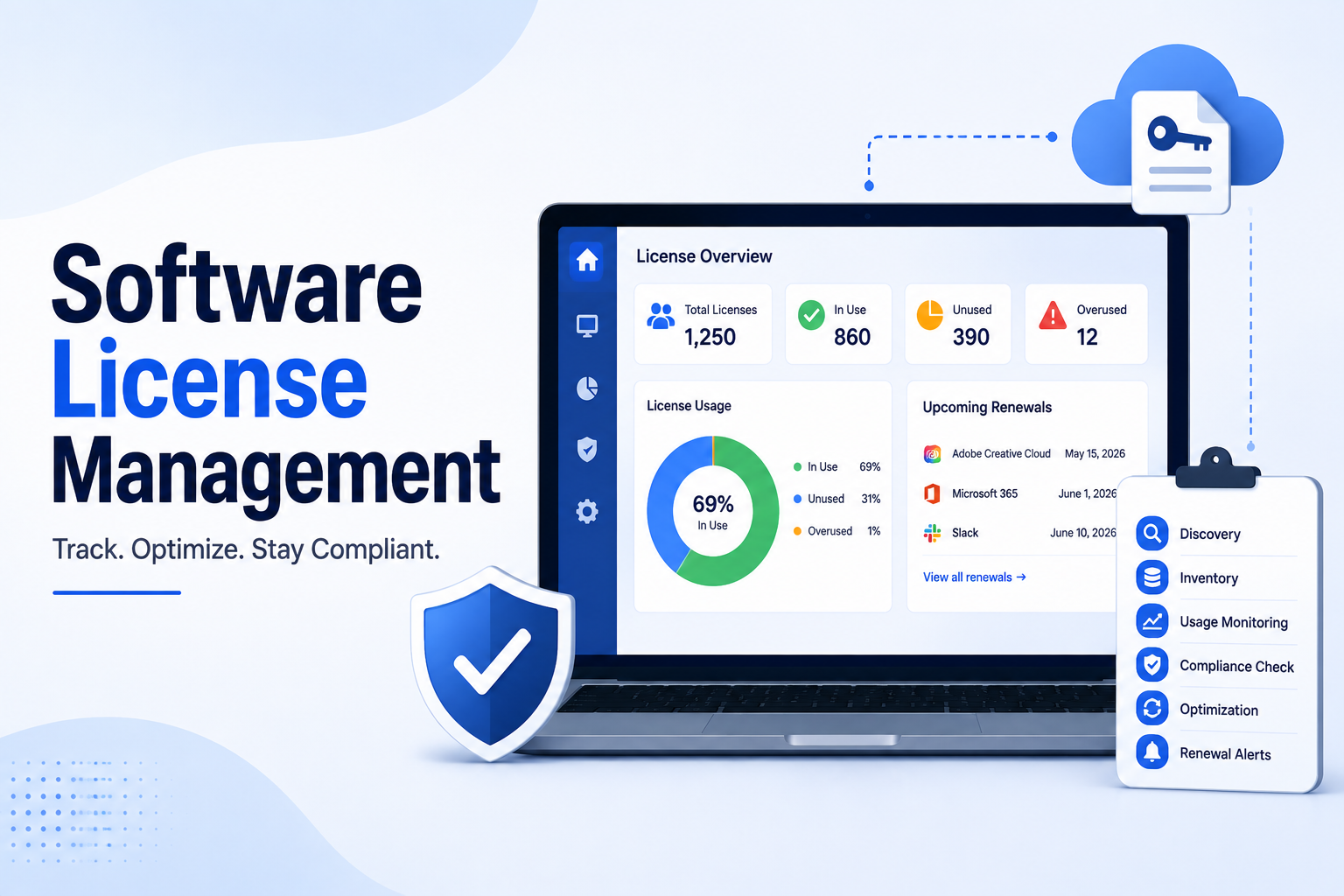 Business License Management Software
